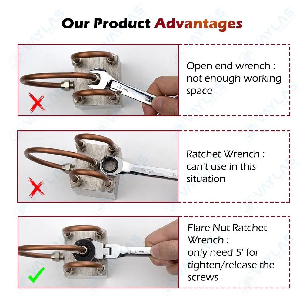 Ключ с храповым механизмом с о – обзор и цена Pipe Wrench Adjustable