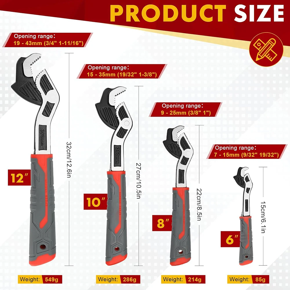 Многофункциональный самоблокир – обзор и цена Pipe Wrench Adjustable